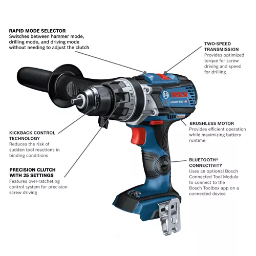 Bosch cordless best sale drill manual