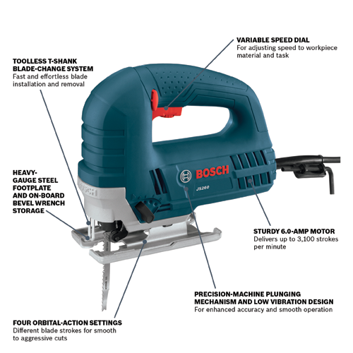 Bosch jig deals saw blade removal