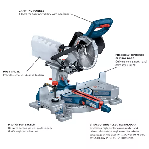 A power miter saw combines deals a miter box with a