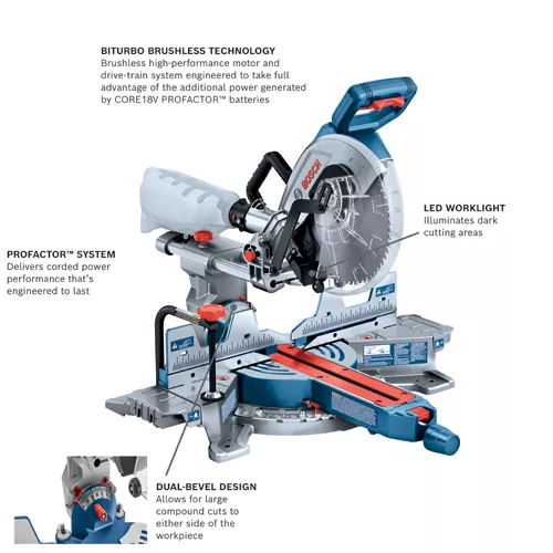 GCM18V 10SDN PROFACTOR 18V Miter Saws