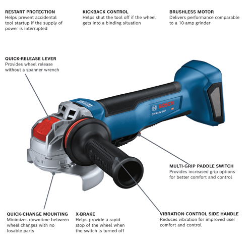 GWX18V 10PN 18V X LOCK Angle Grinders