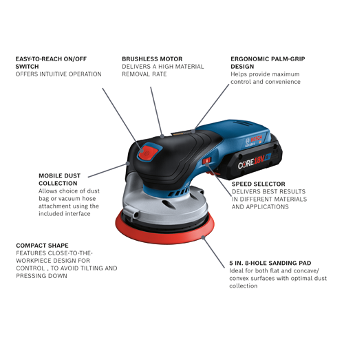 Cordless discount rotary sander