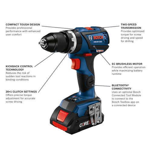 GSB 18 V-EC Cordless Combi