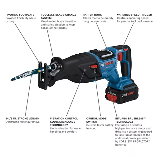 GSA18V 110B14 PROFACTOR 18V Reciprocating Saws