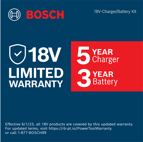 Bosch Starter Kit 18V 2 x 2.0AH Battery GAL 18V-40 Charger