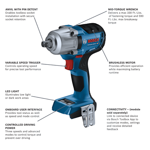 Low torque 2024 impact driver