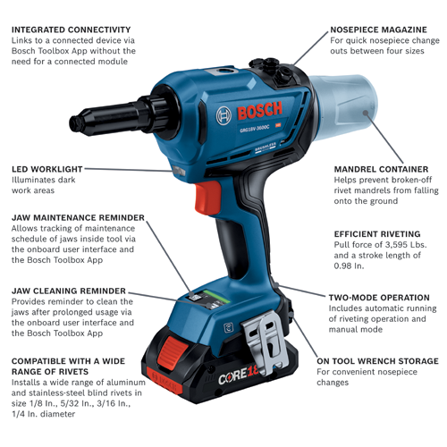 GRG18V 3600CB24 Cordless Specialty Tools