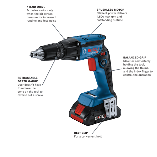 GXL18V 291B25 Cordless Combo Kits